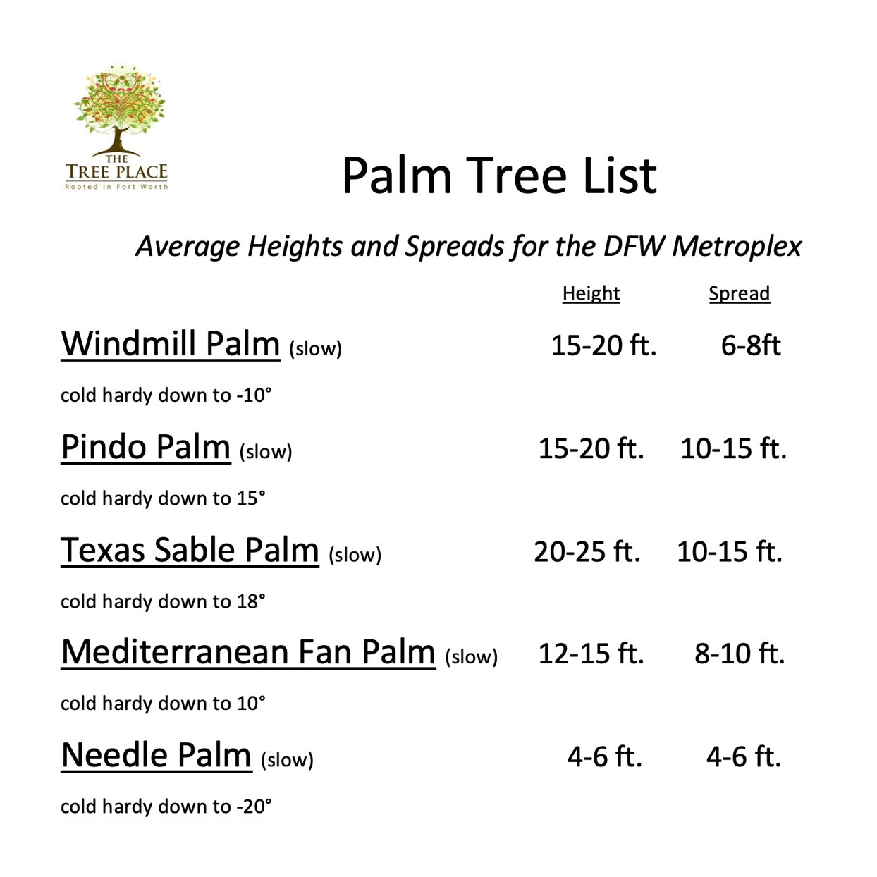 The Tree Place Selection Guides – The Tree Place TX